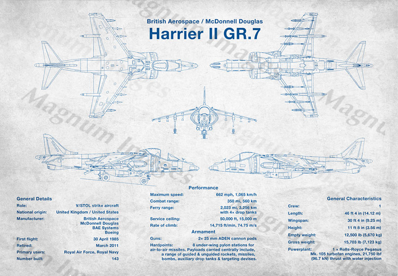 Harrier Jump Jet GR.7 BluI1
