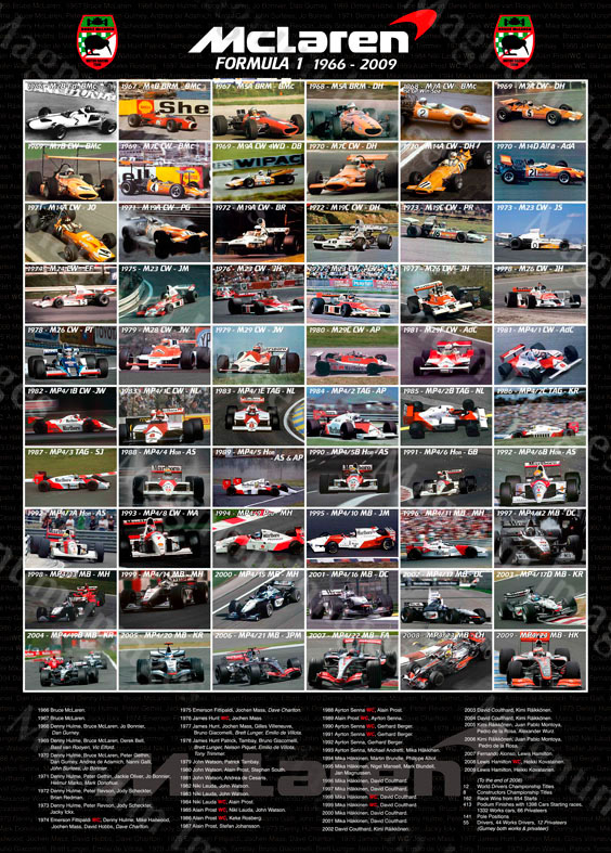 McLaren F1 1966-2009