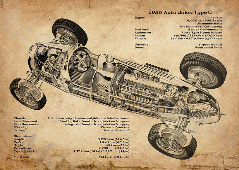 Auto Union Type C 1936 Vin1